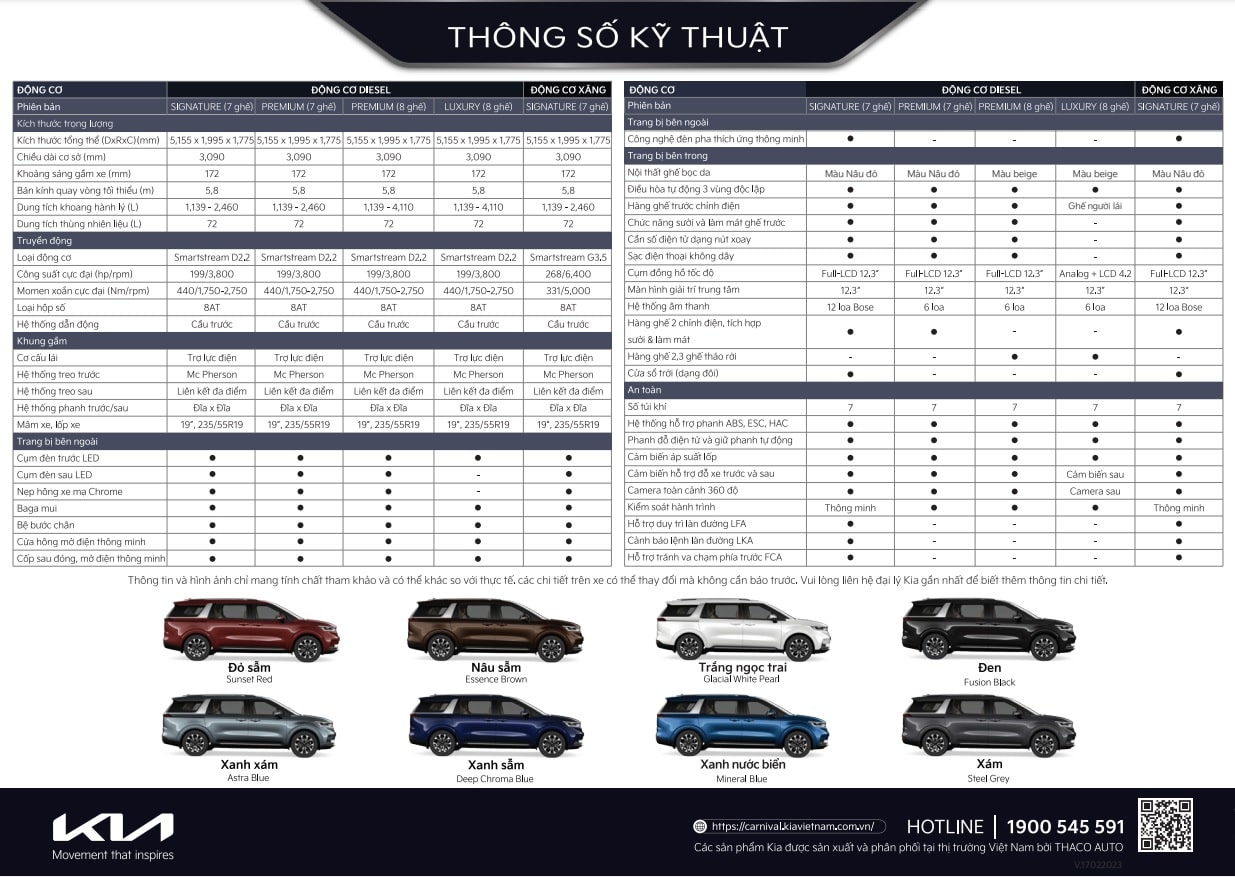 Thông số kỹ thuật KIA Carnival 2024
