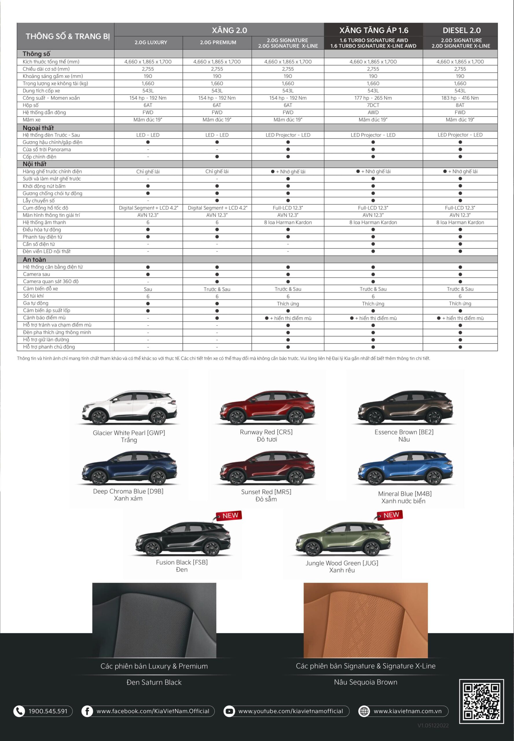 Thông số kỹ thuật KIA Sportage 2025